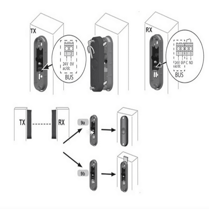 SOMFY Master Pro Bitech Emniyet Fotoseli Bağlantı Şeması