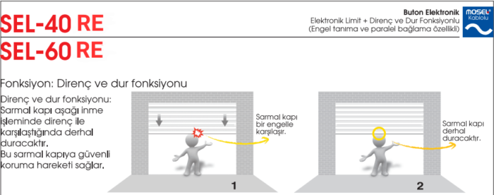 MOSEL SEL40/60RE Fonksiyon Tablosu