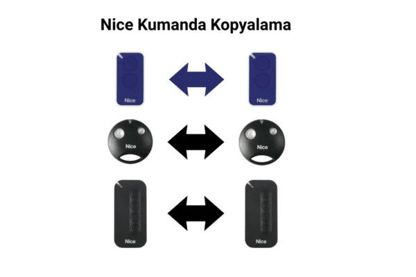 Nice Kumanda Kopyalama