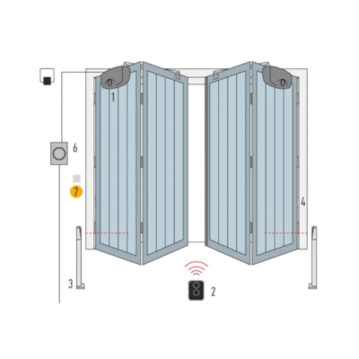 Nice Hyppo 7100 Dairesel Kapı Motoru Teknik Şema