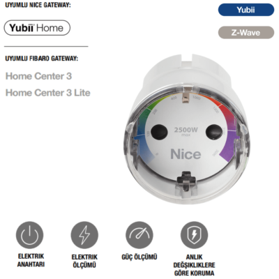 Nice Yubii Flug Control