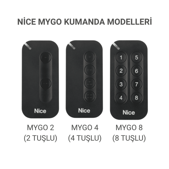 Nice Mygo Kumanda Modelleri