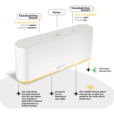 Somfy Tahoma Switch - Yeni Nesil Akıllı Ev Kontrol Ünitesi