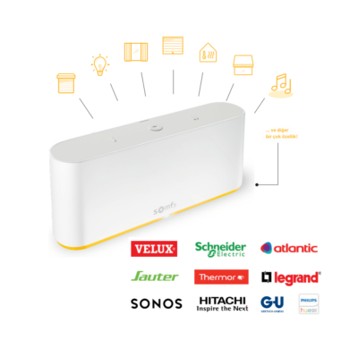 Somfy TaHoma Switch