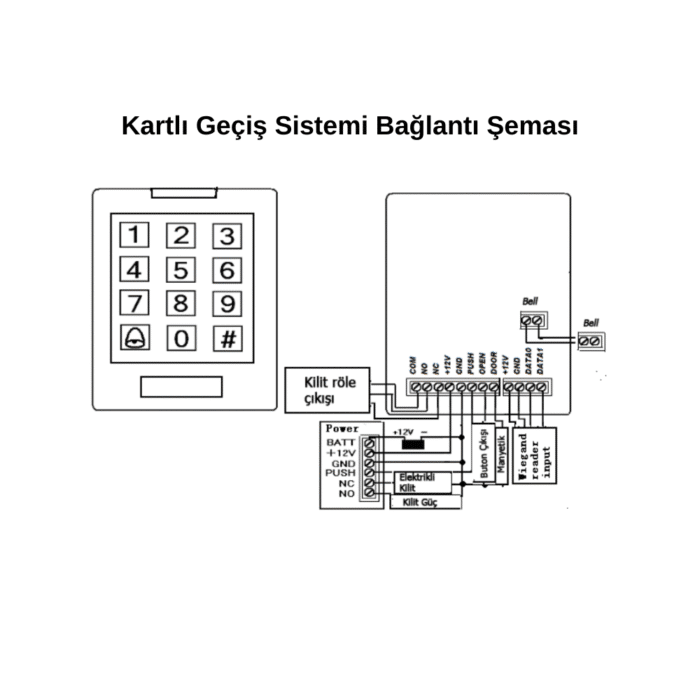 Pole-Ac85 Şifreli Id Kart Okuyucu Bağlantı Şeması